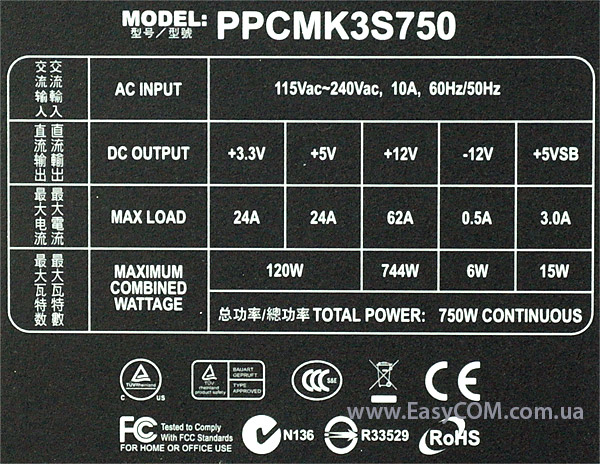 PC POWER & COOLING Silencer Mk III 750W