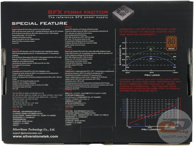 SilverStone SST-ST30SF