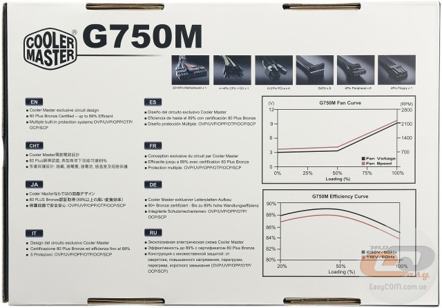 Cooler Master G750M (RS750-AMAAB1-XX)