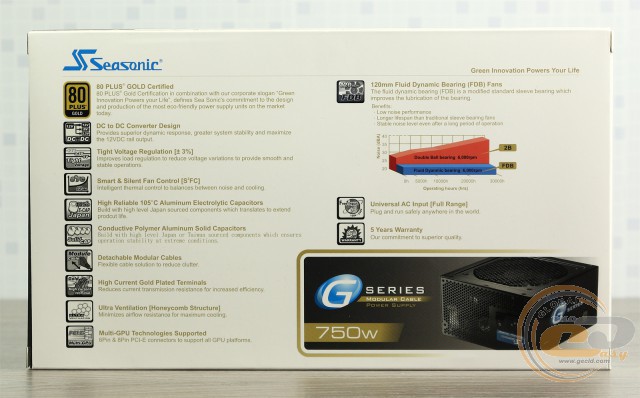 Seasonic G-750 (Seasonic SSR-750RM)