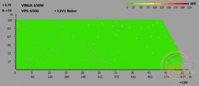 Vinga VPS-650G