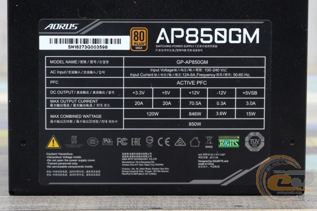 GIGABYTE AORUS P850W