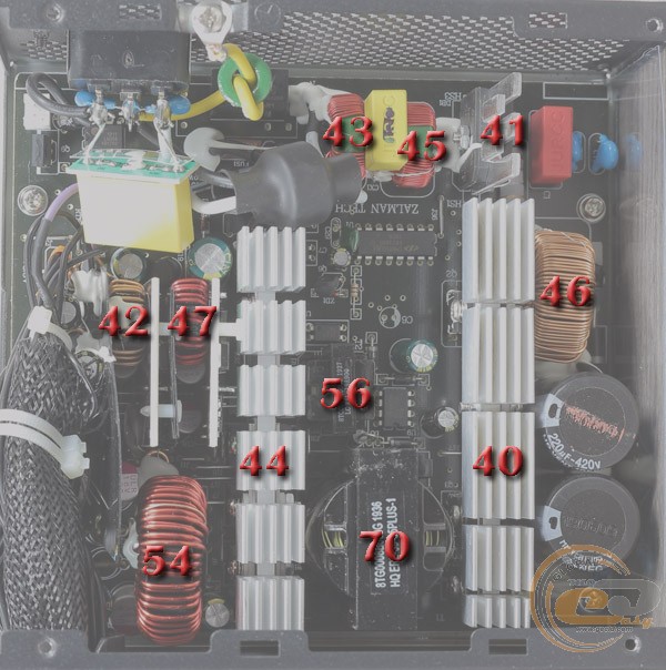 ZALMAN GigaMax 650W