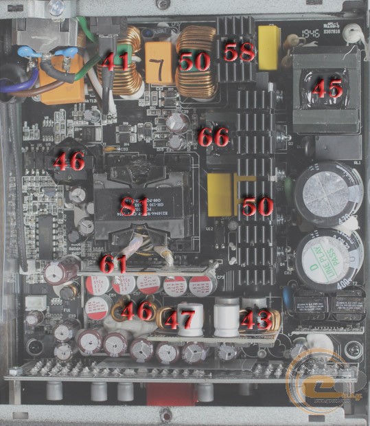 CHIEFTRONIC PowerPlay 750W