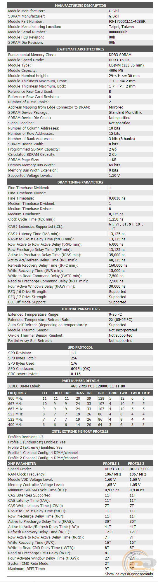 G.Skill Sniper F3-17000CL11D-8GBSR