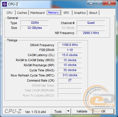 DDR4-2400 Kingston HyperX FURY HX424C15FBK4/32