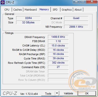 DDR4-2400 Kingston HyperX FURY HX424C15FBK4/32