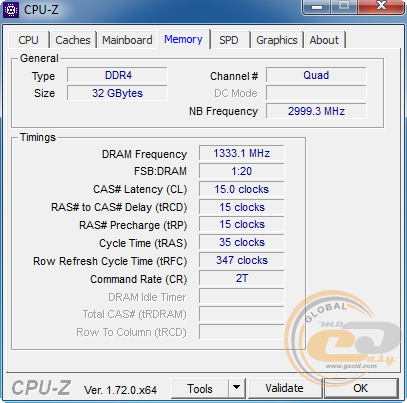 DDR4-2400 Kingston HyperX FURY HX424C15FBK4/32