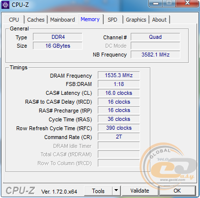 GeIL DDR4 EVO POTENZA QUAD CHANNEL GPR416GB3000C16QC