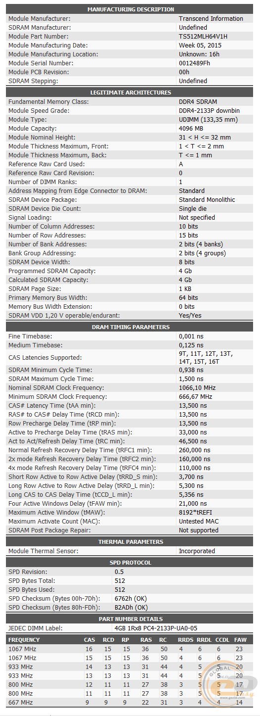 DDR4-2133 Transcend TS512MLH64V1H