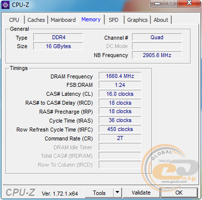 KINGMAX DDR4-3200 Nano Gaming RAM