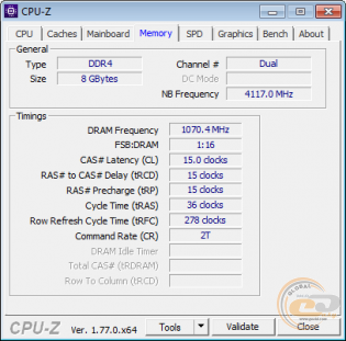 DDR4-2400 GeIL EVO FORZA GFY48GB2400C15DC