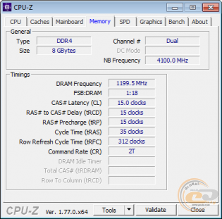 DDR4-2400 GeIL EVO FORZA GFY48GB2400C15DC