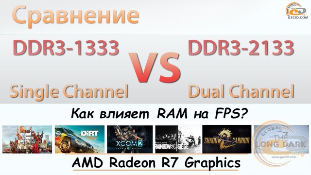 AMD Radeon R7 Graphics
