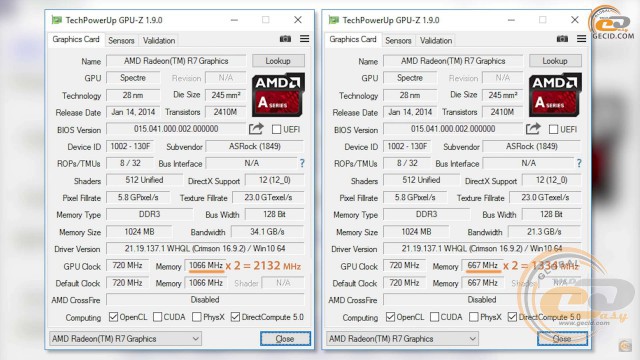 AMD Radeon R7 Graphics
