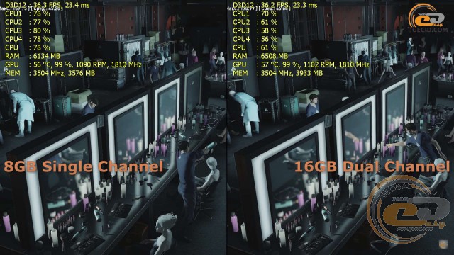 single vs dual channel