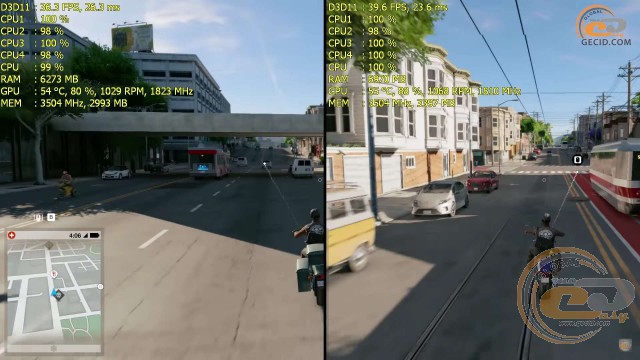 single vs dual channel