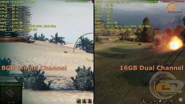 single vs dual channel