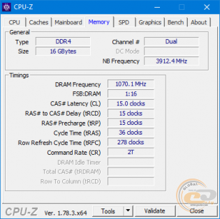DDR4-2800 Patriot Viper Elite PVE416G280C6KBL