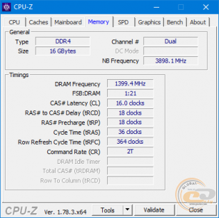 DDR4-2800 Patriot Viper Elite PVE416G280C6KBL