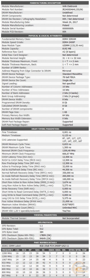 DDR4-2400 GOODRAM IRDM IR-W2400D464L15S/16GDC