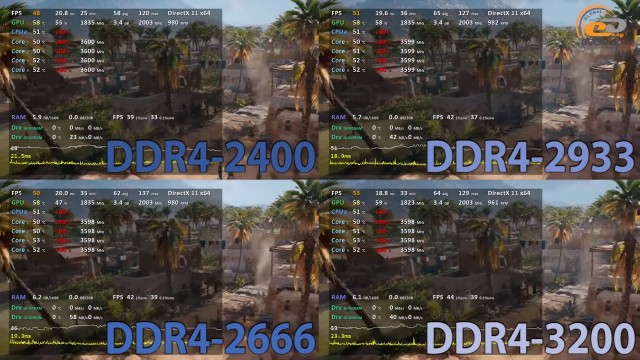 TEAM GROUP T-FORCE GAMING DARK PRO