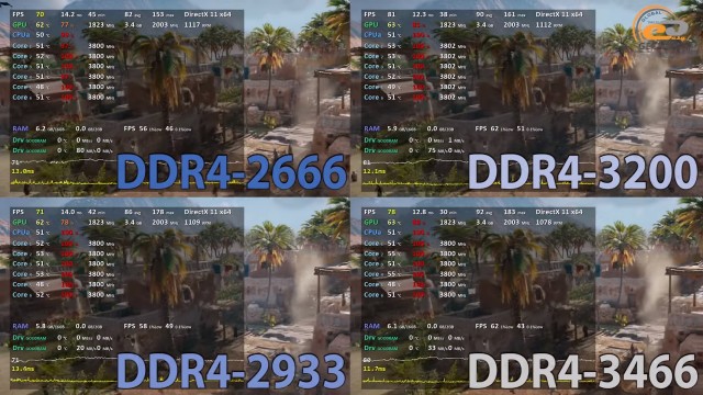 TEAM GROUP T-FORCE GAMING DARK PRO