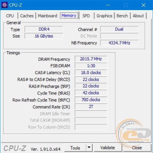 DDR4-4000 TEAMGROUP T-FORCE DARK Zα