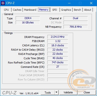 DDR4-4000 TEAMGROUP T-FORCE DARK Zα
