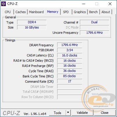 DDR4-3600 Acer Predator Apollo
