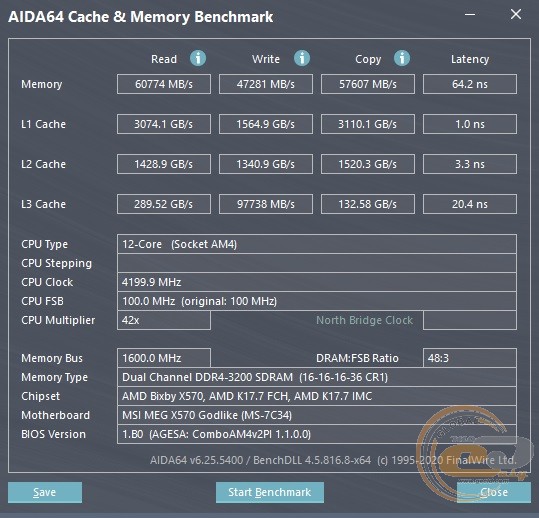 DDR4-3600 Acer Predator Apollo