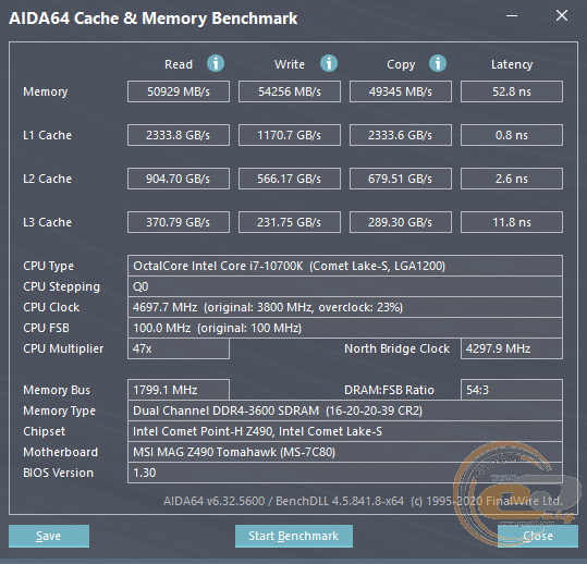 DDR4-3600 Kingston FURY Renegade RGB