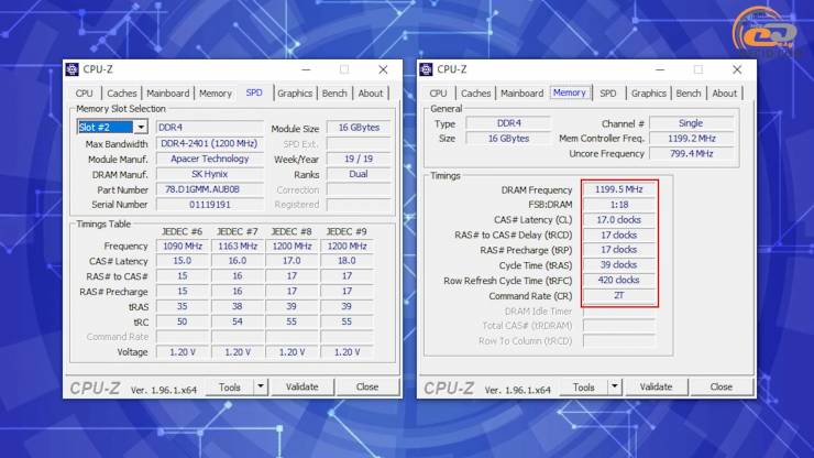 DDR4