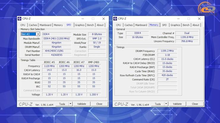 DDR4