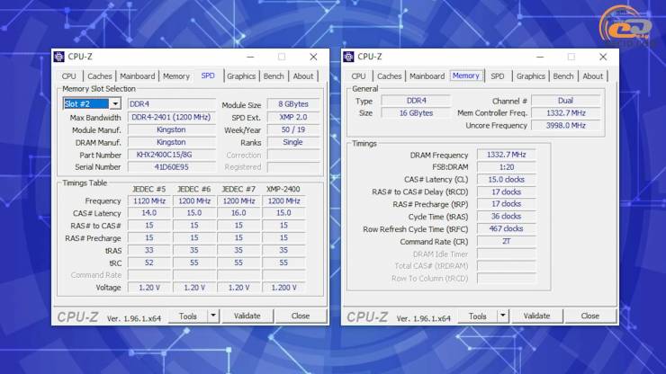 DDR4