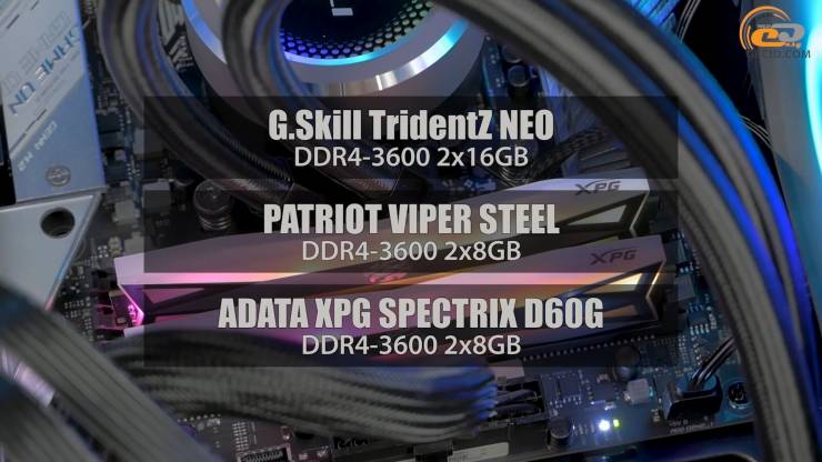 DDR4