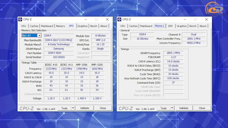 DDR4