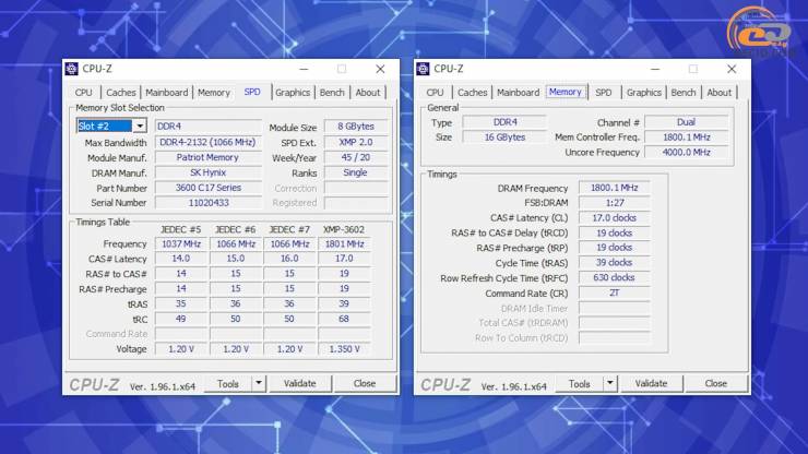 DDR4