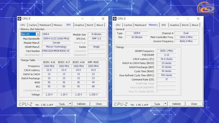 DDR4