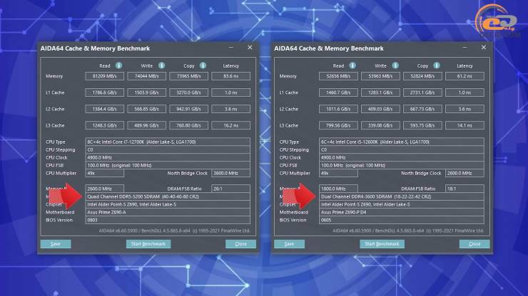 DDR4 vs DDR5