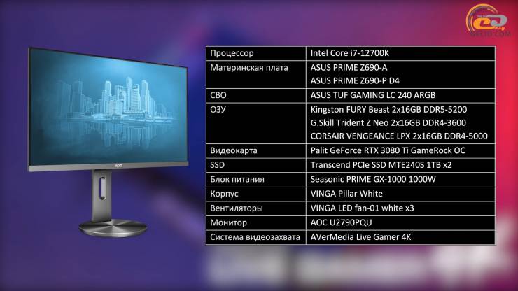 DDR4 vs DDR5