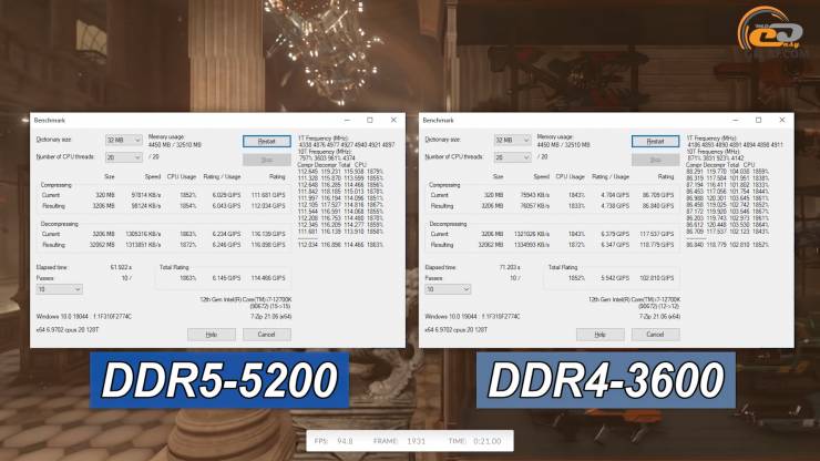 DDR4 vs DDR5