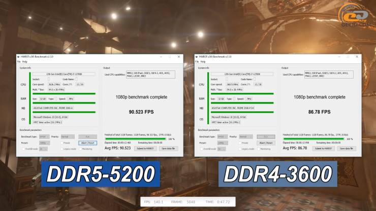 DDR4 vs DDR5