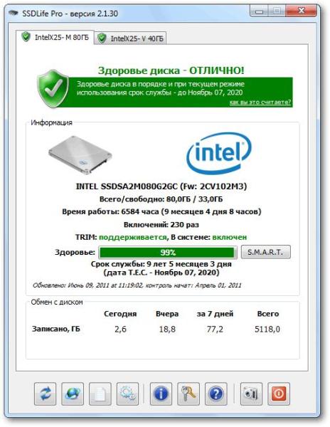 SSDlife Free