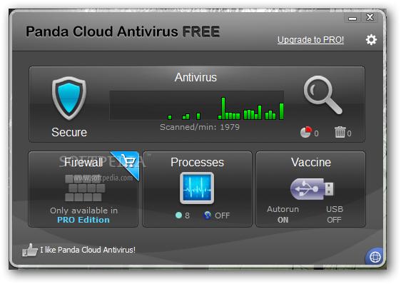 Panda Cloud Avastirus2.0.1