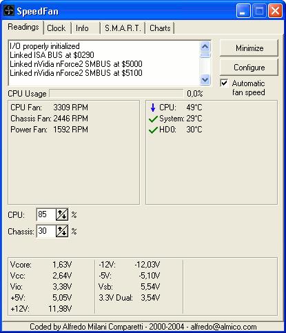 SpeedFan 4.47 