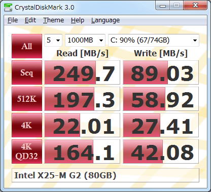 CrystalDiskMark 3.0.2a