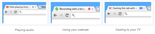 Google Chrome
