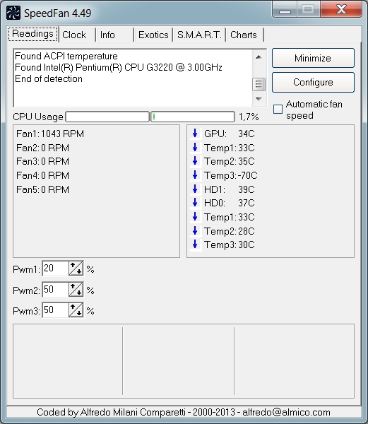 SpeedFan