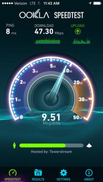 Speedtest.net Mobile Speed Test